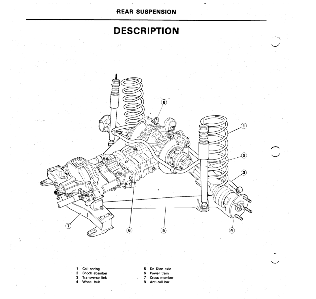 Technical schematic of an Alfa Romeo 75 transaxle and inboard rear brake assembly